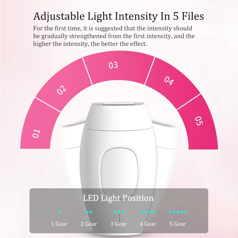 600000 Flash Professional Permanent IPL Epilator Laser Hair Removal Electric Photo Women Painless Threading Hair Remover Machine