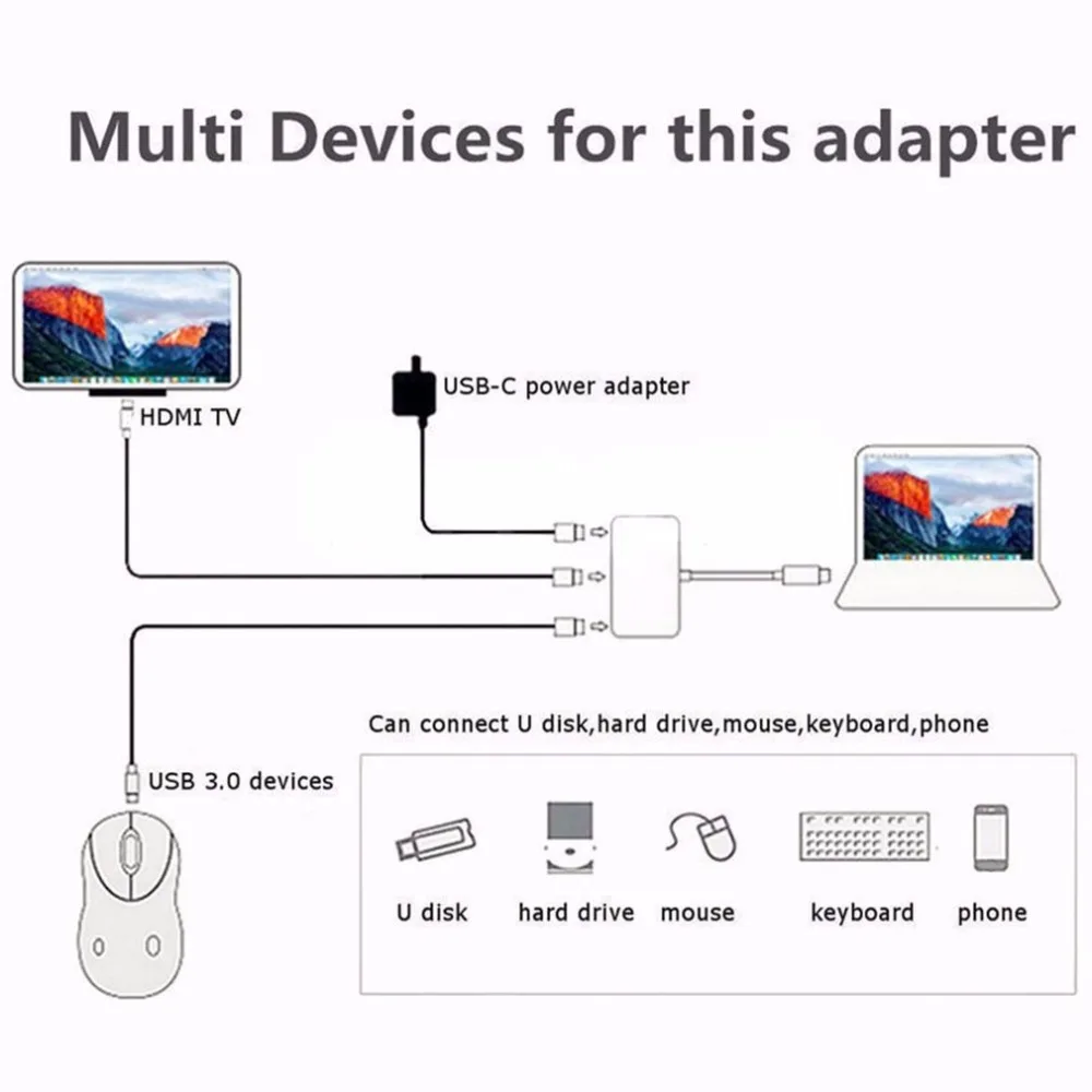 USB 3,1 Тип с разъемами типа C и HDMI USB 3,0 адаптер для Macbook 3-в-1 PD зарядная станция Поддержка 4K HDMI конвертер кабель для Apple Iphone