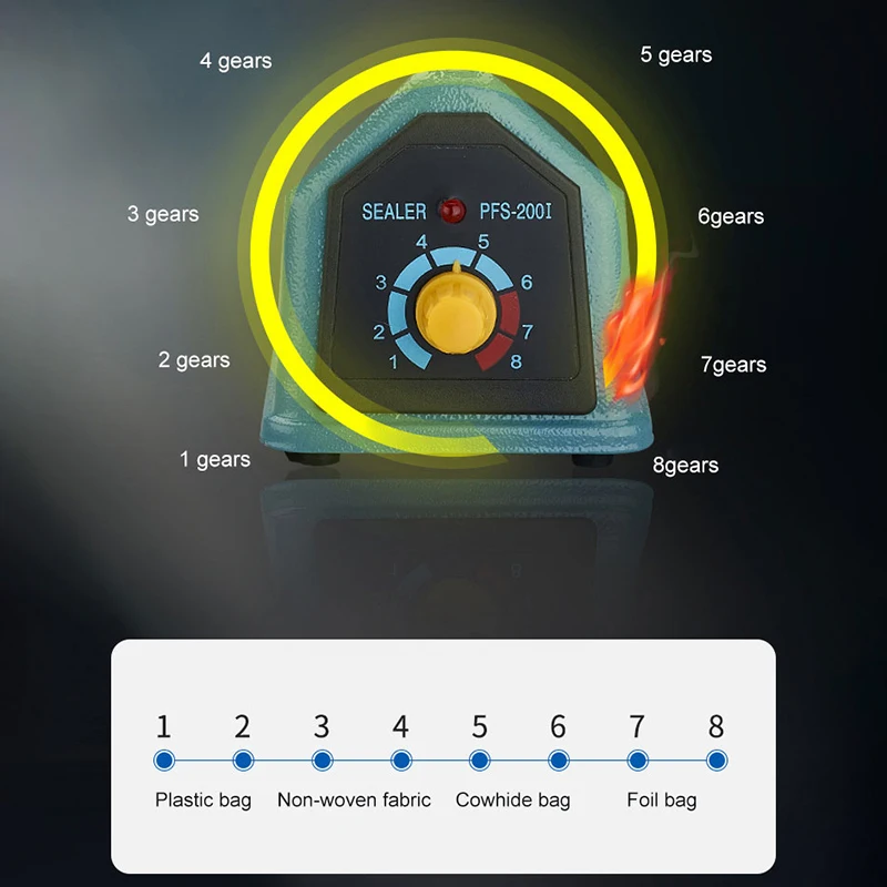 Рисунок 2 - Вакуумная упаковочная машина