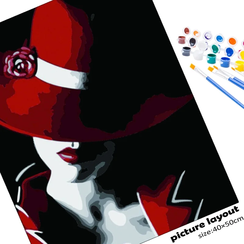 Canvas Oil Painting Numbers Kit | Oil Paintings Canvas