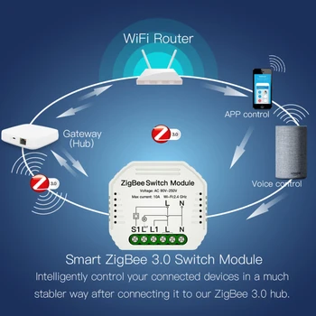 

Mini DIY Tuya ZigBee 3.0 Smart Light Switch Module Smart home Tuya Remote Control Work with Alexa Amazon Google Home wifi switch