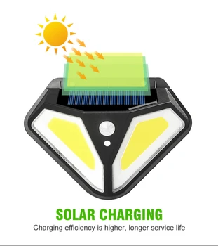 

Solar Power PIR Motion Sensor Wall Light 50/102 LED Outdoor Waterproof Energy Saving Street Yard Path Home Garden Security Lamp