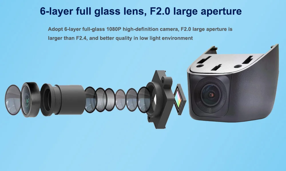 Six Glasss HD 1080P Lens --- Sony IMX323