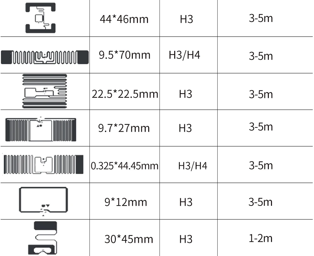 LT-TAG11037 RFID швейная бирка УВЧ бумажная карта