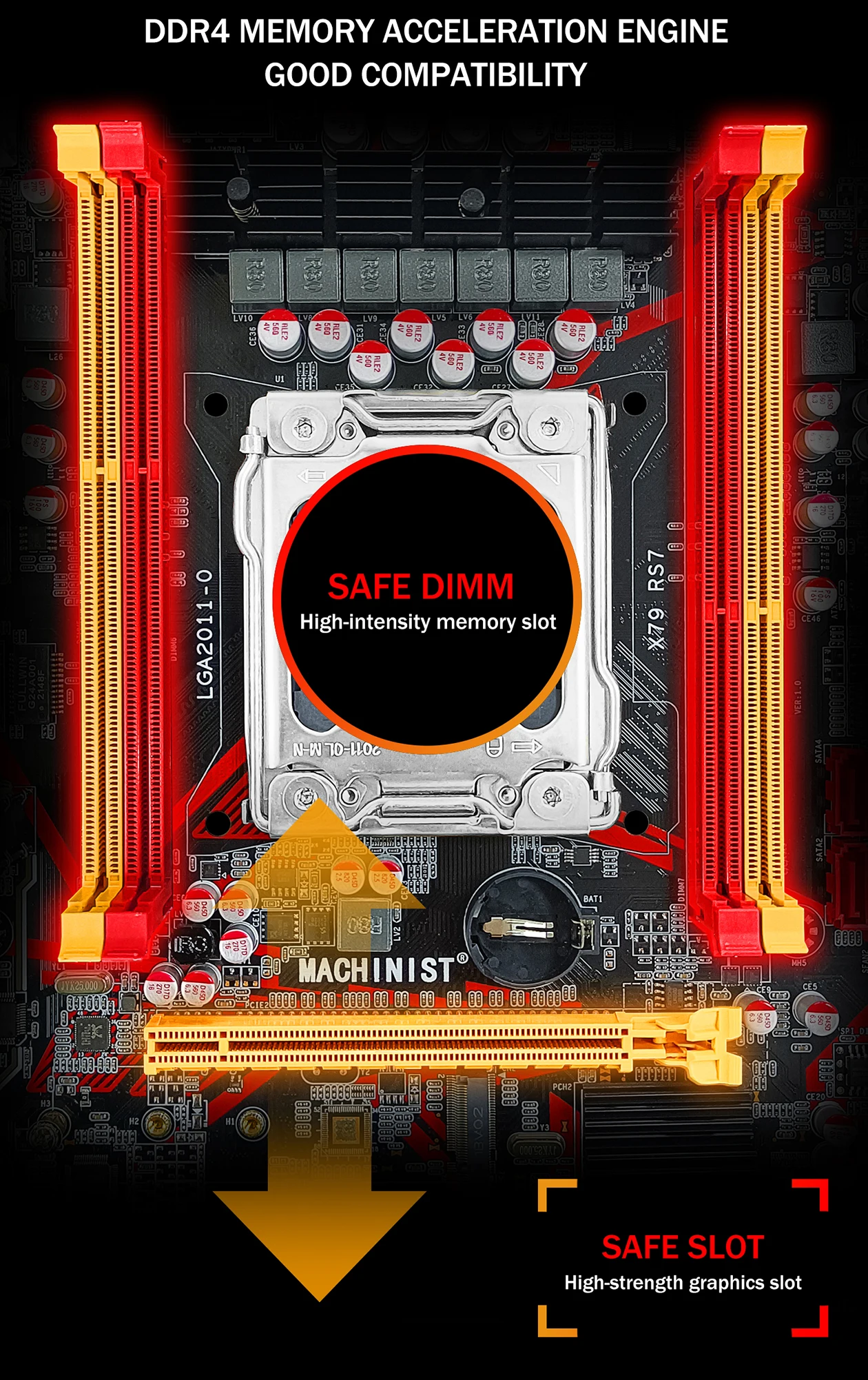 best gaming motherboard MACHINIST X79 Motherboard LGA 2011 Support Intel Xeon E5 V1&V2 CPU Processor DDR3 ECC RAM Memory NVME M.2 SATA 3.0  X79 RS7 latest motherboard for desktop