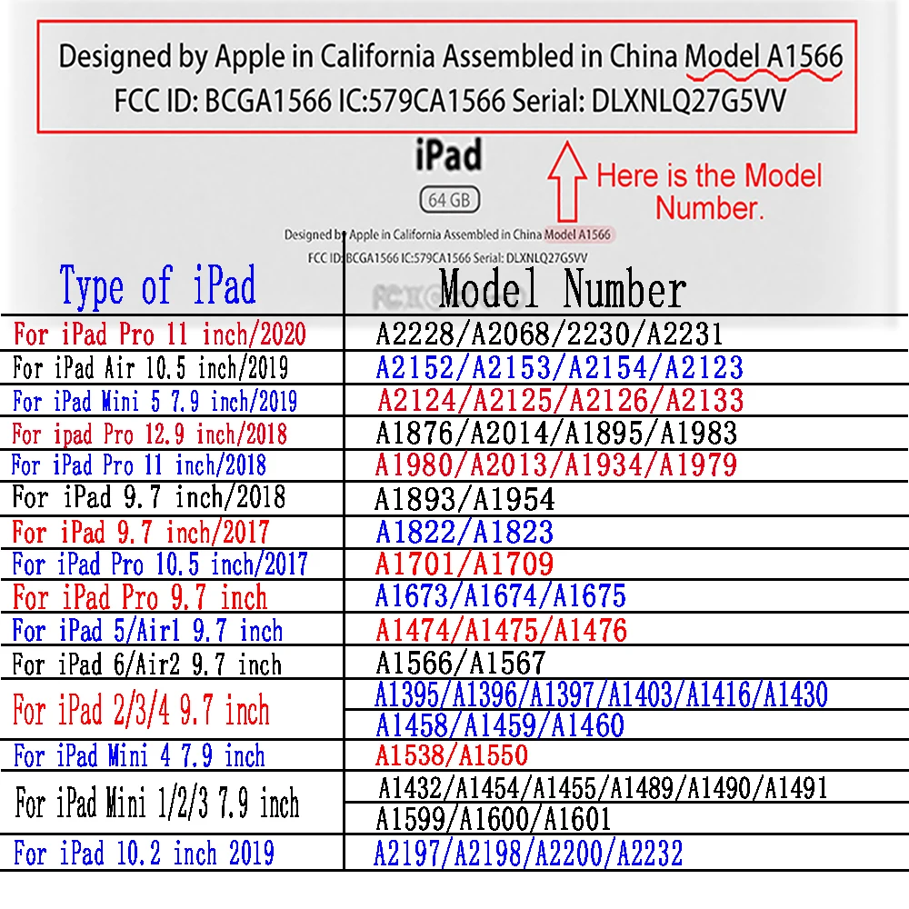 2020 iPad 最新型号图