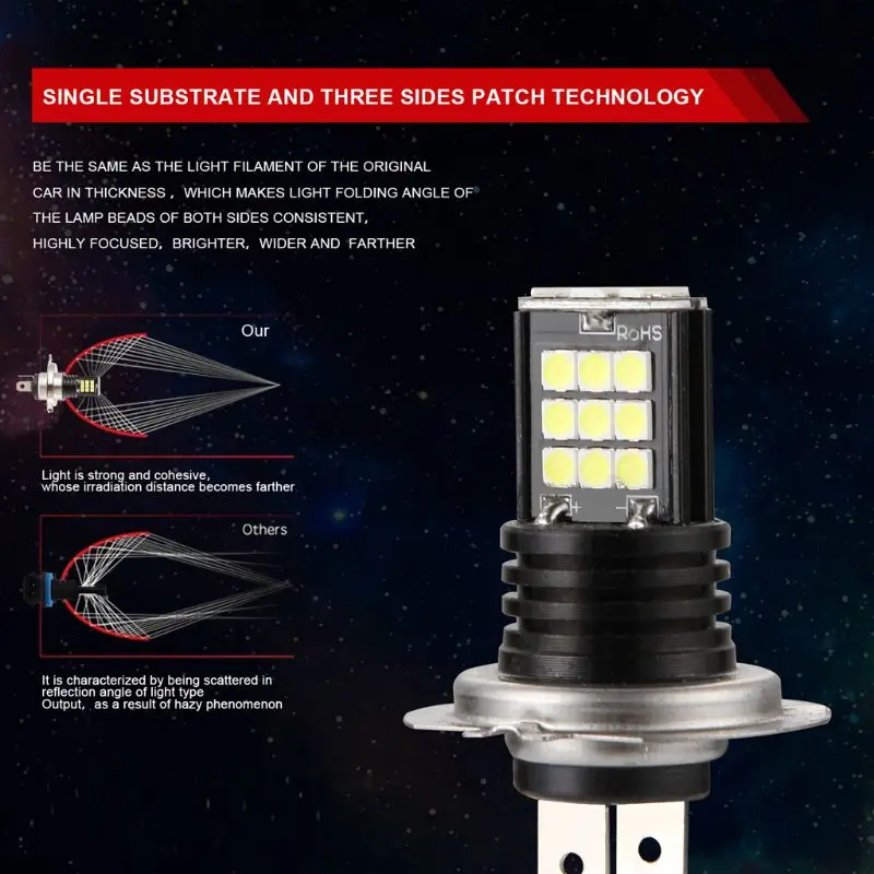 DC12V-H7-24LED лампы автомобиля противотуманные фары пара белый светильник Замена для вождения автомобиля