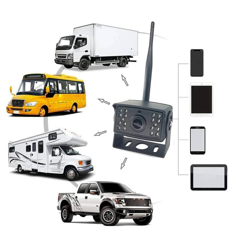 24V беспроводная WIFI камера заднего вида для автомобиля используемая автобуса