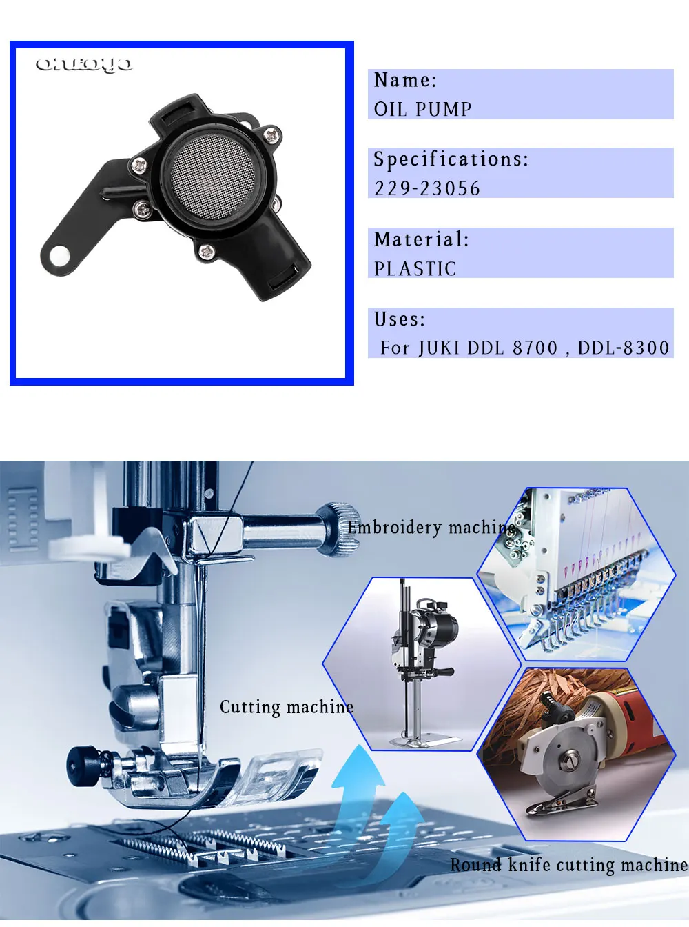 229-23056-ONLOYO1000-ENG字体_07
