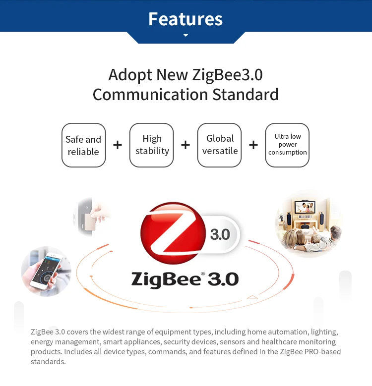 ZigBee 3,0 модуль EFR32MG1B чип 20dBm ввода-вывода Порты и разъёмы 2,4 ГГц Беспроводной трансивер E180-ZG120A PCB IPEX 32-битный процессор ARM Cortex-M4 PA