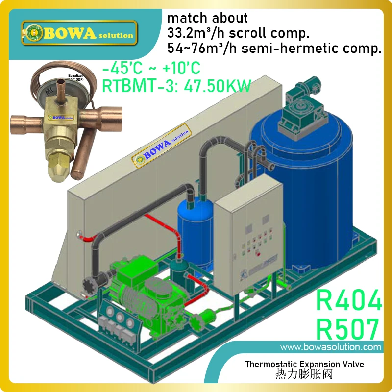 12HP R404a TX (thermal expansion valve) with large flat diaphragm