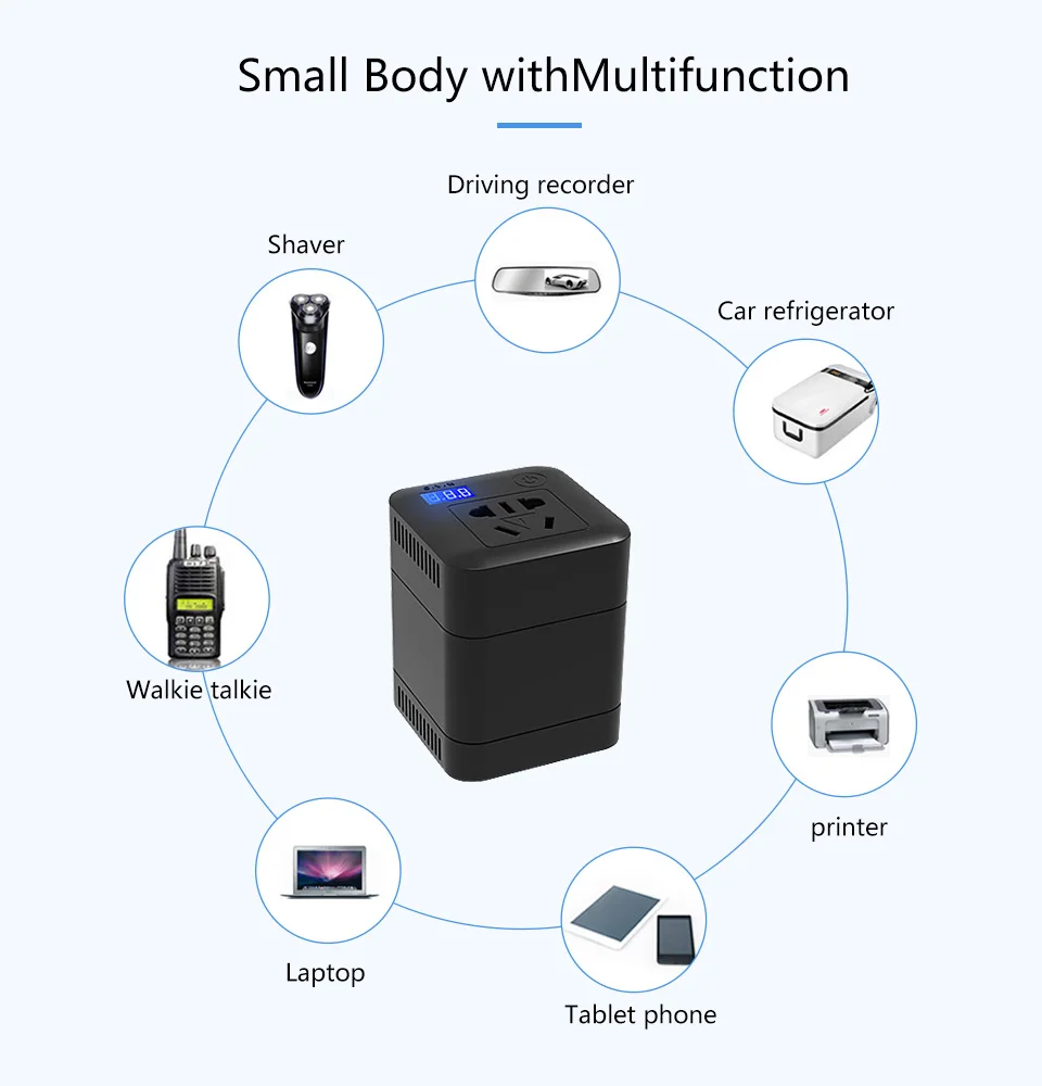 SUNYIMA150W Чистая синусоида автомобильный инвертор DC12V/24 В к AC220V QC3.0 быстрое зарядное устройство USB Домашний преобразователь питания многофункциональный конвертер