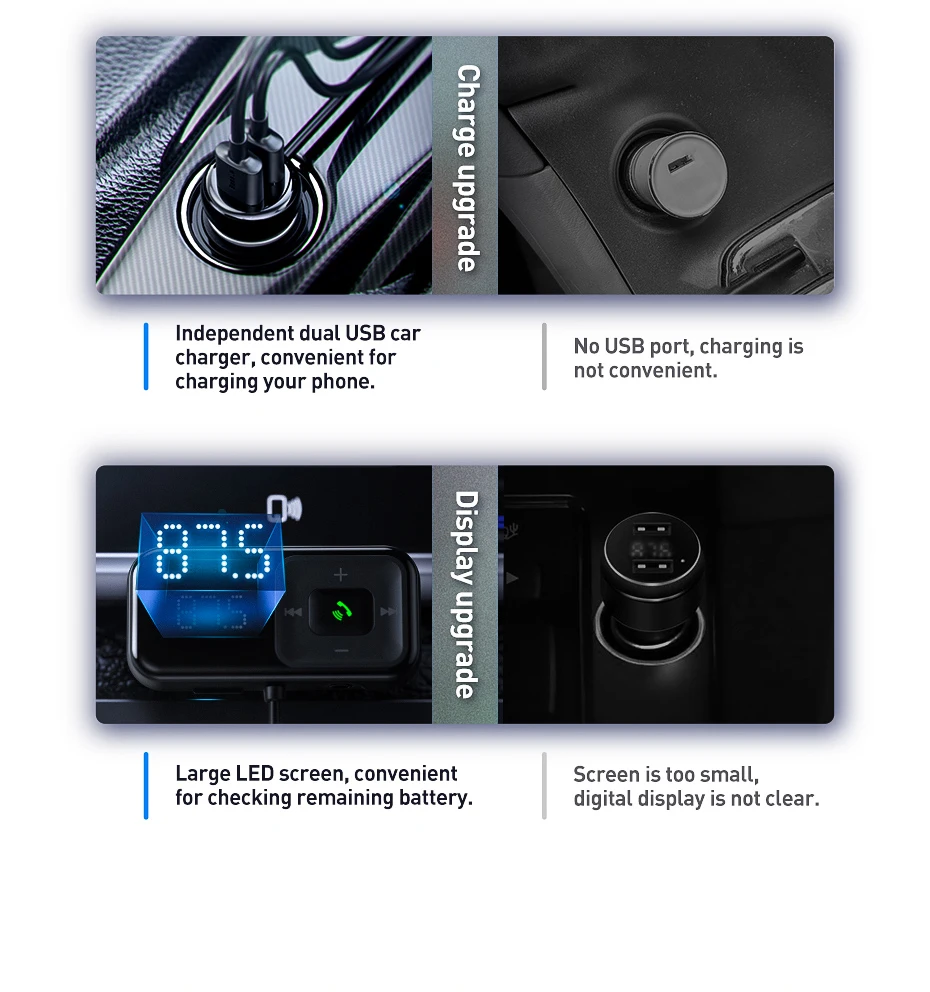 Baseus Car Bluetooth 5.0 FM Transmitters Handsfree Car Kit | Car Bluetooth Transmitter Kit