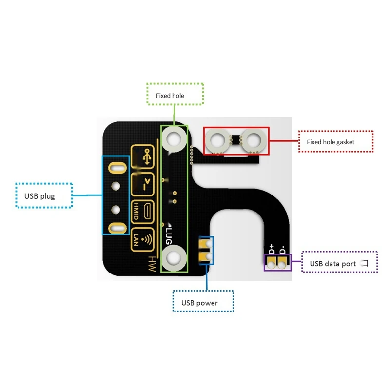2 шт. Micro-Usb к Usb адаптеру типа A Плата расширения Usb Блок питания для Raspberry Pi Zero V1.3/Zero W Ethernet Quick Pl