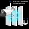 Video Surveillance