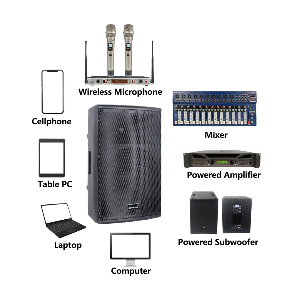powered active bt usb speaker 