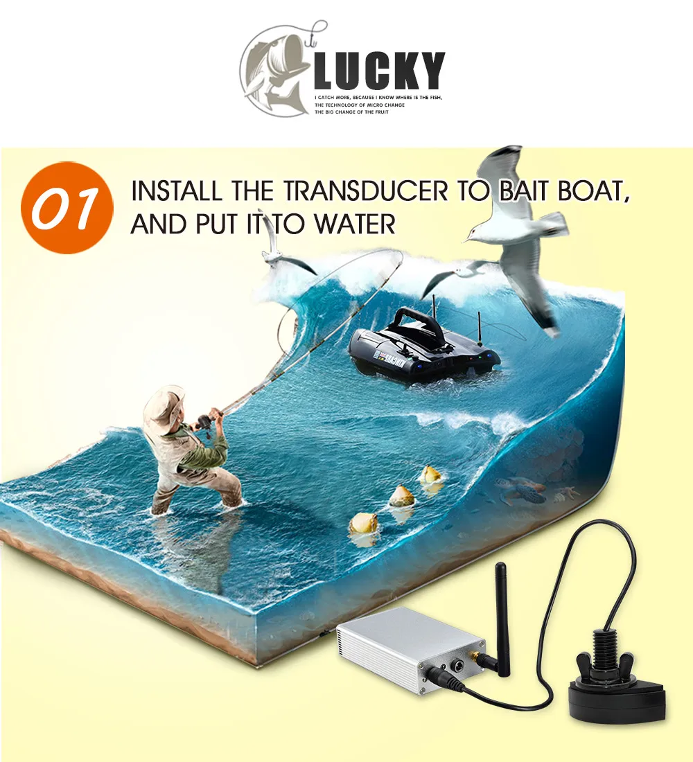 Cheap fish finder