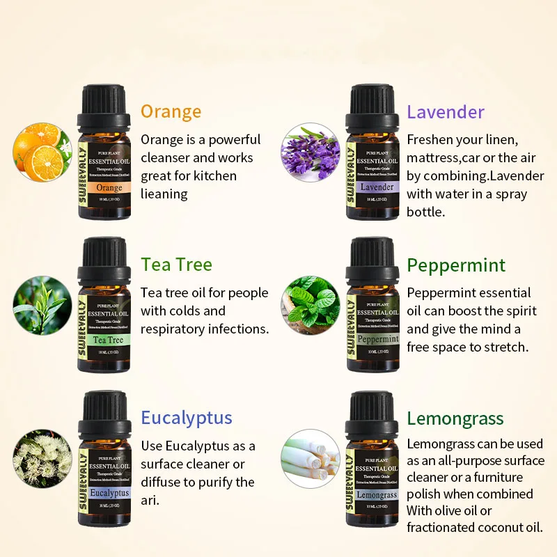 

10ml Essential Oil Relieve Stress for Humidifier Fragrance Lamp Air Freshening Aromatherapy Water-soluble Essential Oils