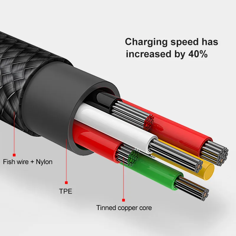 Baseus USB кабель для передачи данных для iPhone Xs Max XR X 8 7 6 6s 5 5S SE быстрой зарядки Зарядное устройство для передачи данных кабель мобильного телефона Кабели для iPhone шнур