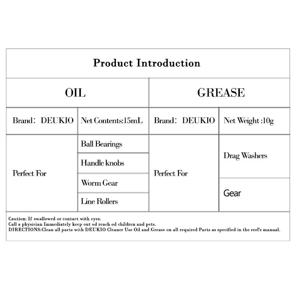 2pcs Special Fishing Reel Grease Fishing Oil Lubrication Grease Metal Sprocket Bearing Grease Lubrication Fishing Accessories 2pcs Special Fishing Reel Grease Fishing Oil Lubrication Grease Metal Sprocket Bearing Grease Lubrication Fishing Accessories