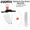 Funnel Set V0.5