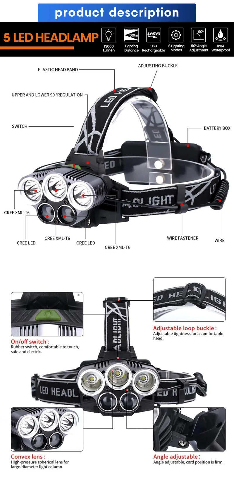 Ultra bright LED Headlamp Fishing Headlight XML 3 T6 2 Q5 6modes USB charging 18650 battery powerful for outdoor camping running