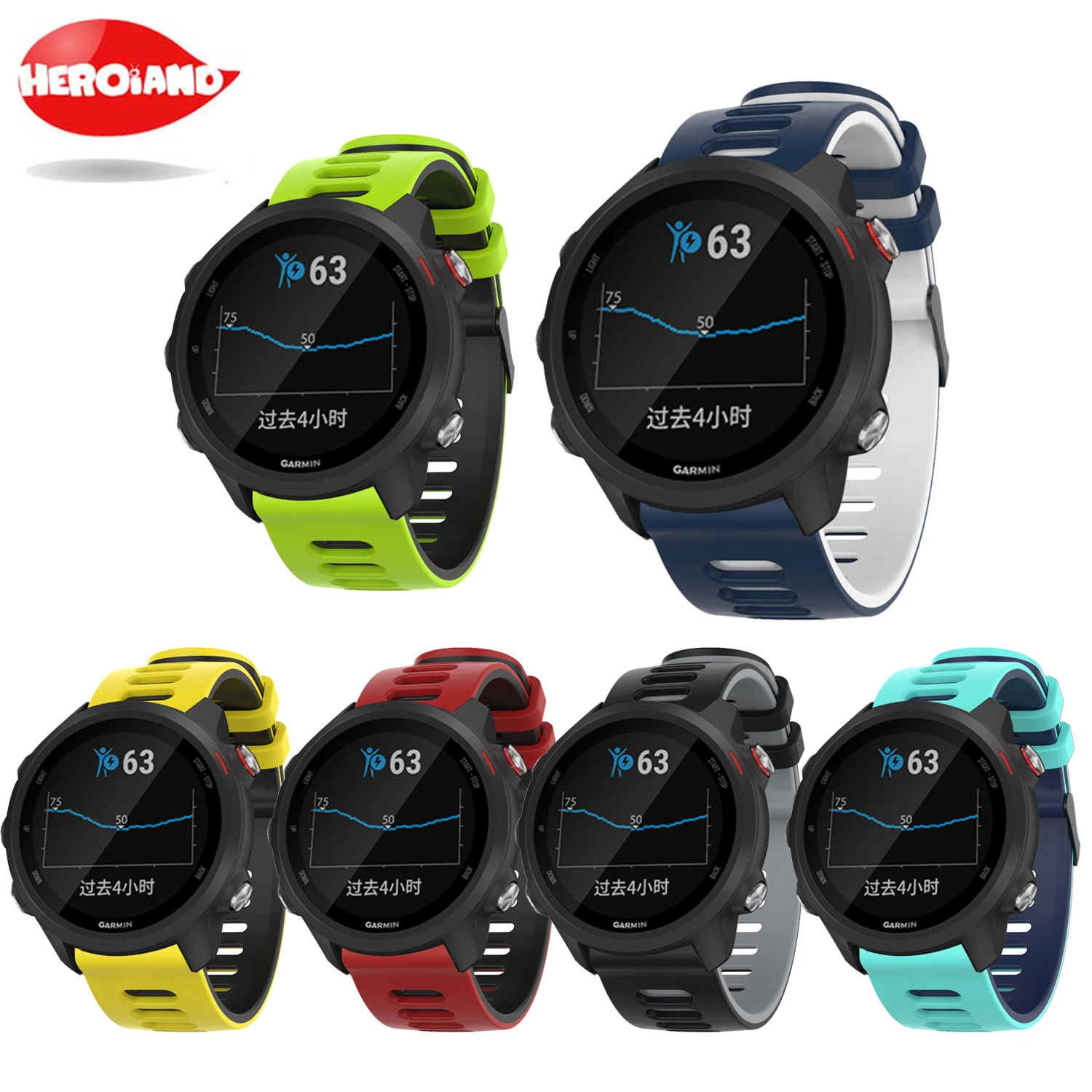 Cinturino Smart Watch Per Garmin Fenix 5 6 5S 6S Cinturino Quick Fit Per Garmin Fenix 5 Plus 6 Pro Forerunner 935 945 20 22Mm Quick