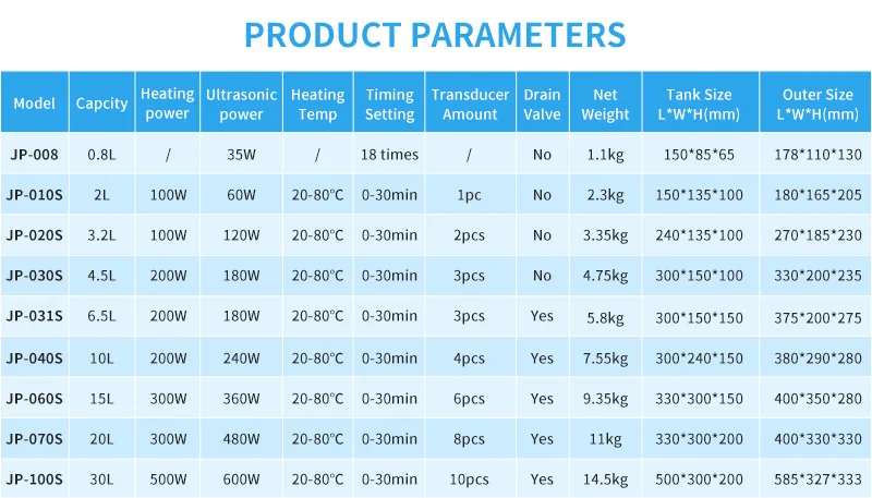 Table_008_100S_01