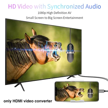 

2 In 1 Plug And Play Mirroring USB C Type C To HDMI High Performance Converter Digital AV Video Adapter HD 1080P Display