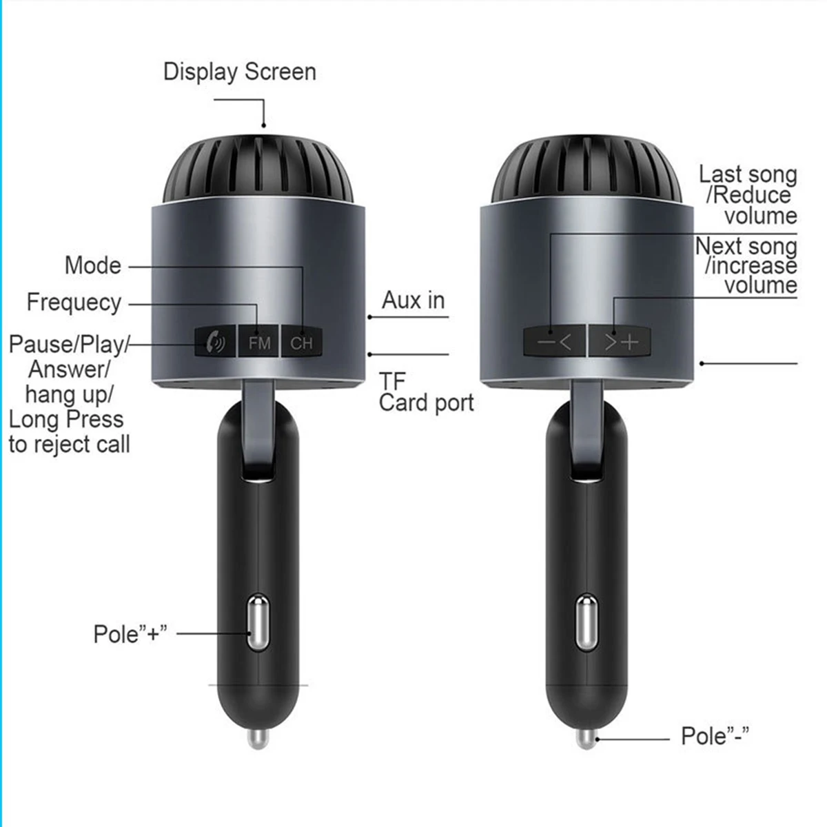 5 в 2.1A USB Автомобильное зарядное устройство Handsfree FM передатчик Комплект MP3 беспроводной Bluetooth музыкальный плеер универсальный подходит для автомобилей 12-24 В