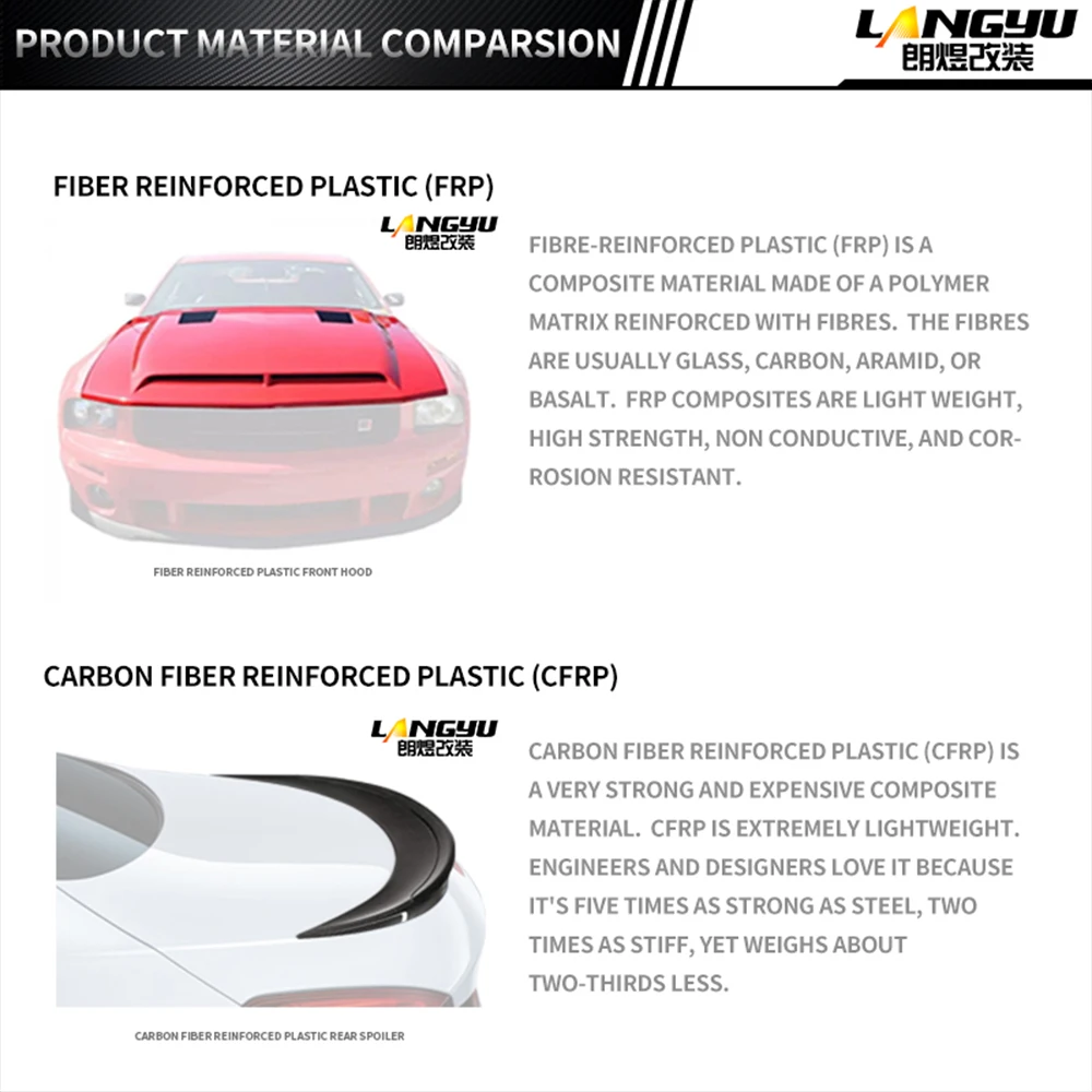 Product Comparsion
