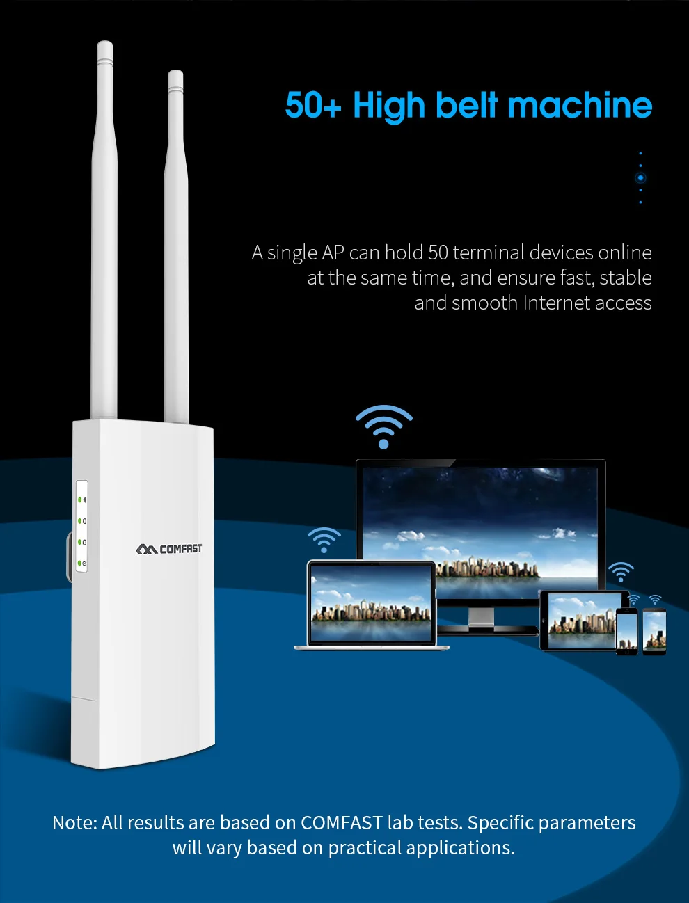 Ganho, 2.4G, 5.8G Router, Repetidor Booster