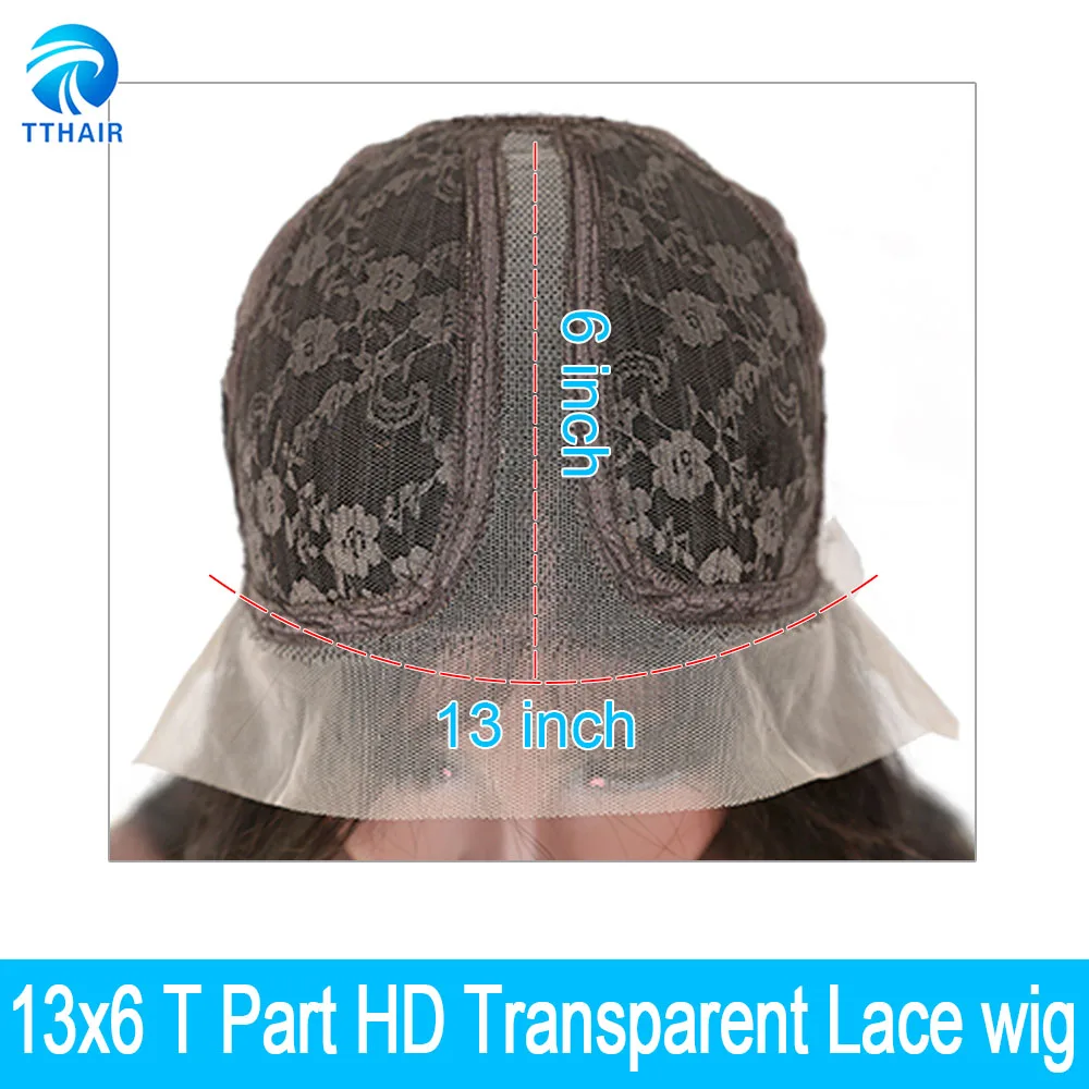 Tpartlacewig