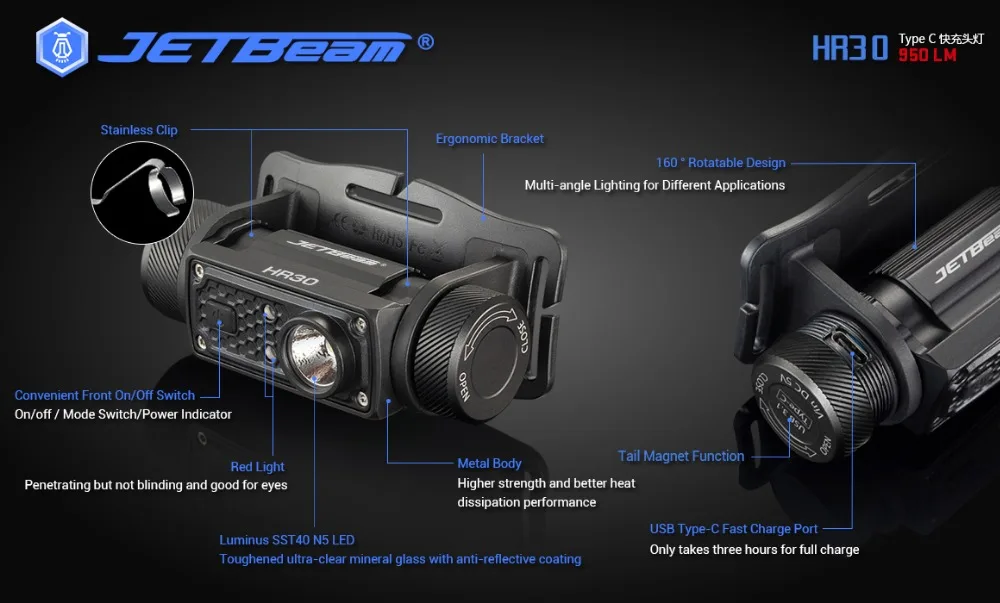 HR30 P15