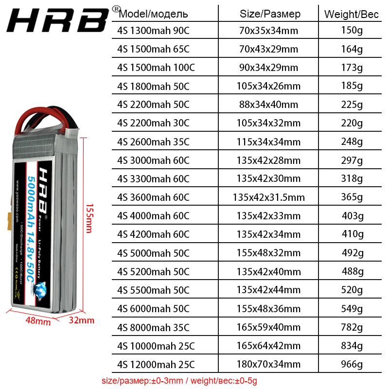 HRB Lipo Battery 4S 14.8V 5000mah 6000mah 2200mah 1500 1800 2600 3000 3300mah 4000mah 10000mah 12000mah 22000mah XT60 RC Parts 3