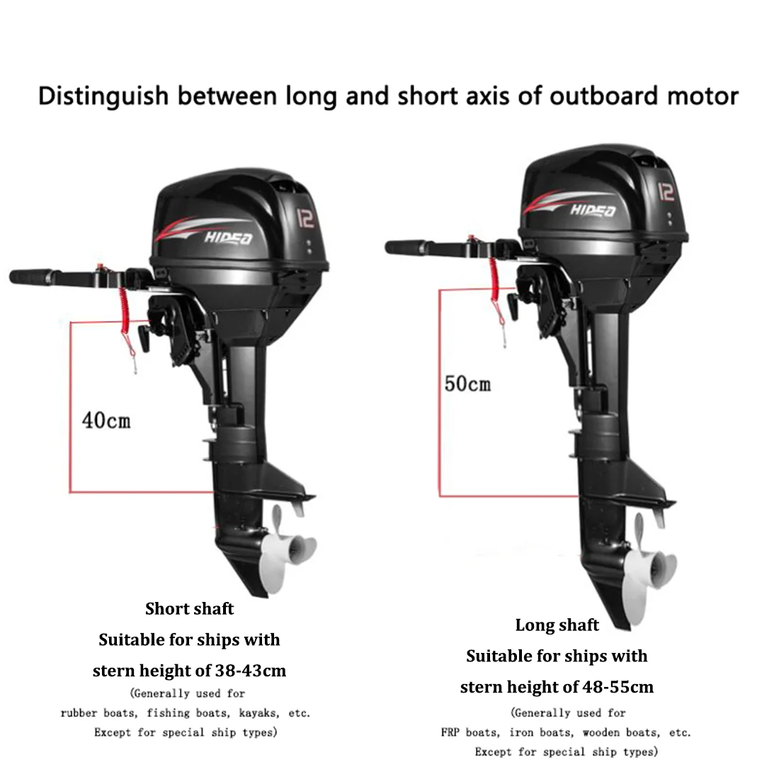 Who Makes The Best 20 Hp Outboard Motor Reviewmotors.co