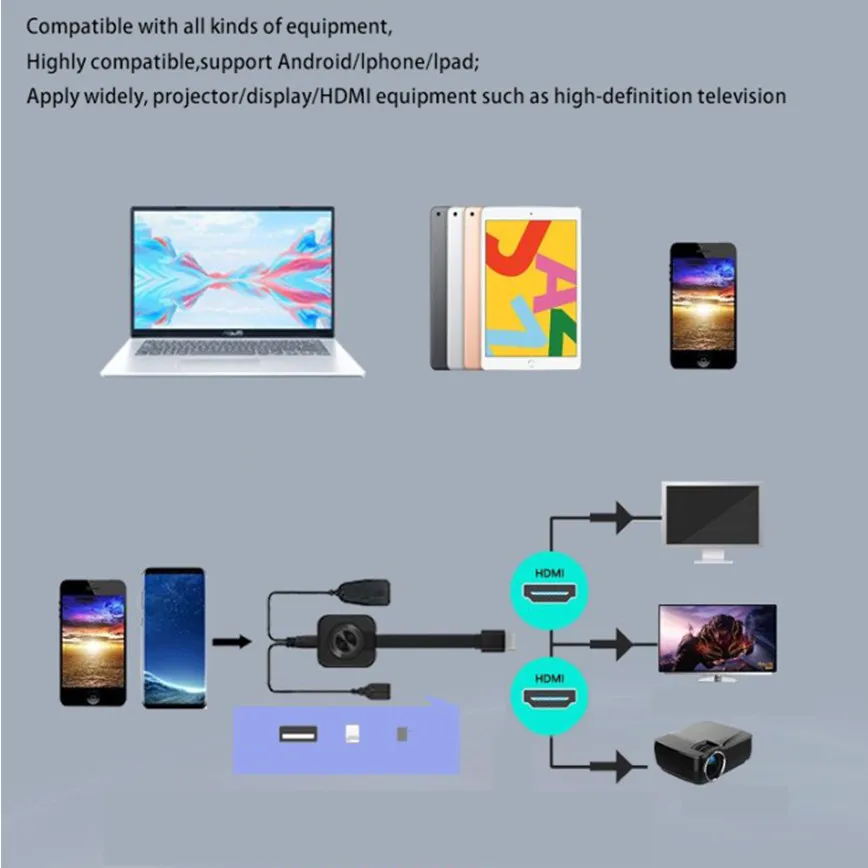Grwibeou sem fio 1080p hdmi-compatível tv vara wi-fi display receptor para miracast tela espelho tv dongle suporte hdtv para ios