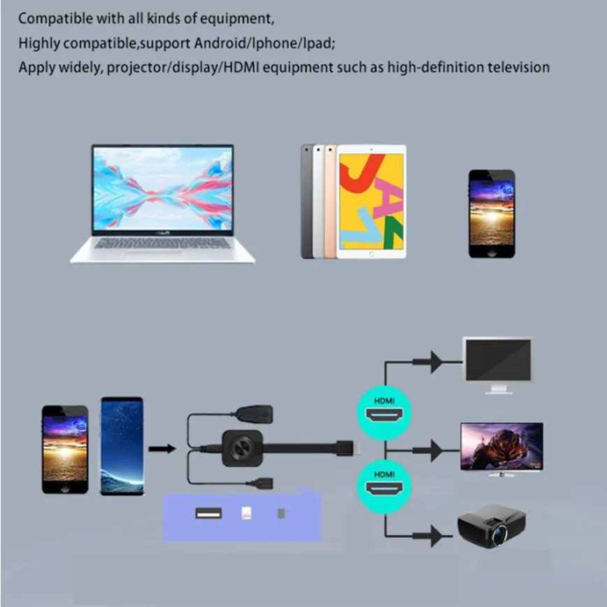 Grwibeou sem Fio 1080p Hdmi-compatível tv Vara Wi-fi Display Receptor para Miracast Tela Espelho tv Dongle Suporte Hdtv para Ios - Image 6