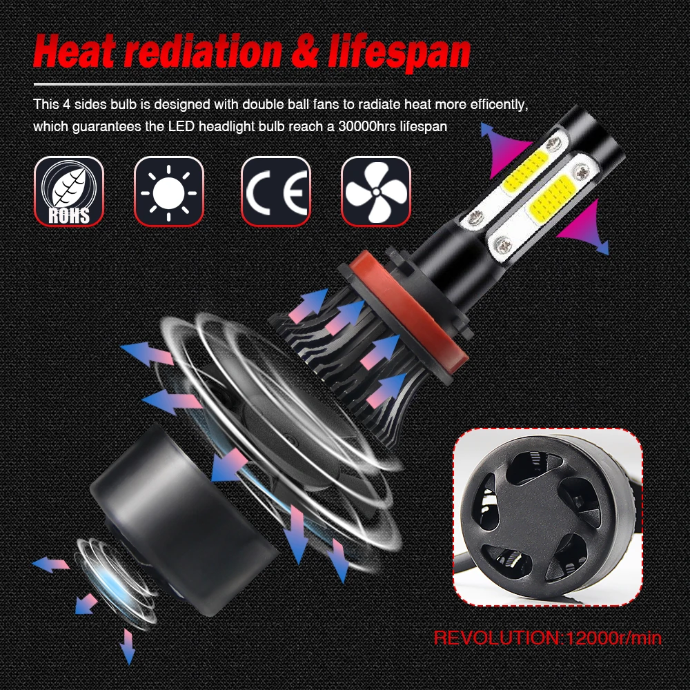/HL/светодиодный фары для автомобилей H4 H7 H8 H11 HB3 HB4 8000LM 6500K 40W 12V светодиодный
