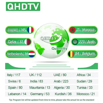 

1 Year IPTV Code QHDTV Subscription Abonnement M3U Europe spain Arabic Italy Iptv for Android Smart M3U qhdtv free test