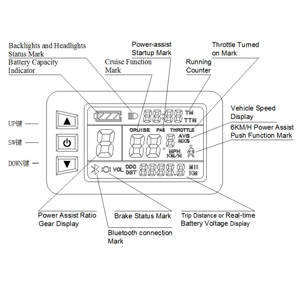 Flash Deal Free shipping electric bicycle display K-LCD7U display for e bike conversion kit EBIKE intelligent LCD Control Panel LCD Display 2 Flash Deal Free shipping electric bicycle display K-LCD7U display for e bike conversion kit EBIKE intelligent LCD Control Panel LCD Display 2