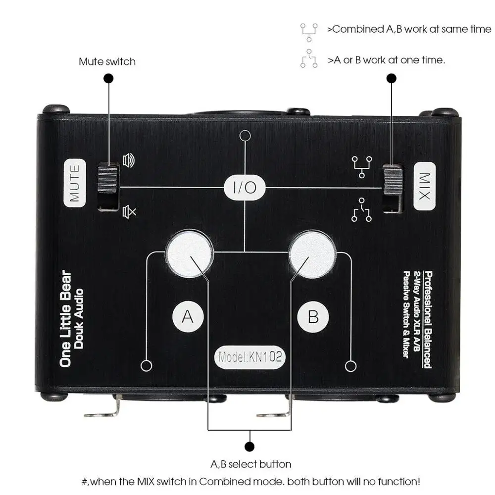 Nobsound Мини 2-полосная стерео пассивный Сбалансированный XLR аудио коммутатор коробка& смеситель звуковой сплиттер