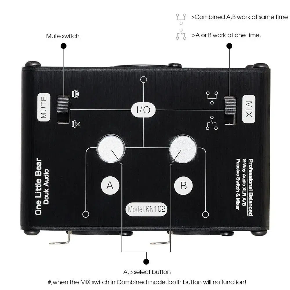 US $27.99 Nobsound Mini 2Way Stereo Passive Balanced XLR Audio Switcher Box Amp Mixer Sound Splitter
