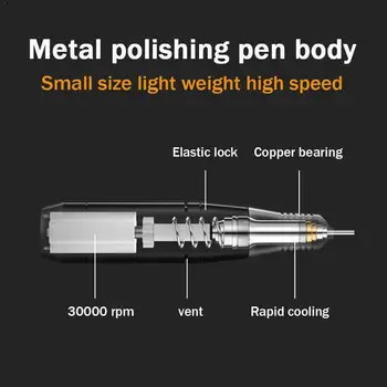 

2020 Newest 35000RPM Electric Nail Drill Machine File Nail Bits Kits Kit Machine Manicure Tool Pedicure Nail Drill Sanding X5L4