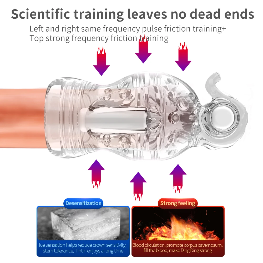 Masseur de tête vibrant pour homme, masturbateur, vibrateur de gland, jouets sexuels pour hommes, vibrateur de gland à choc électrique S_voghion.com