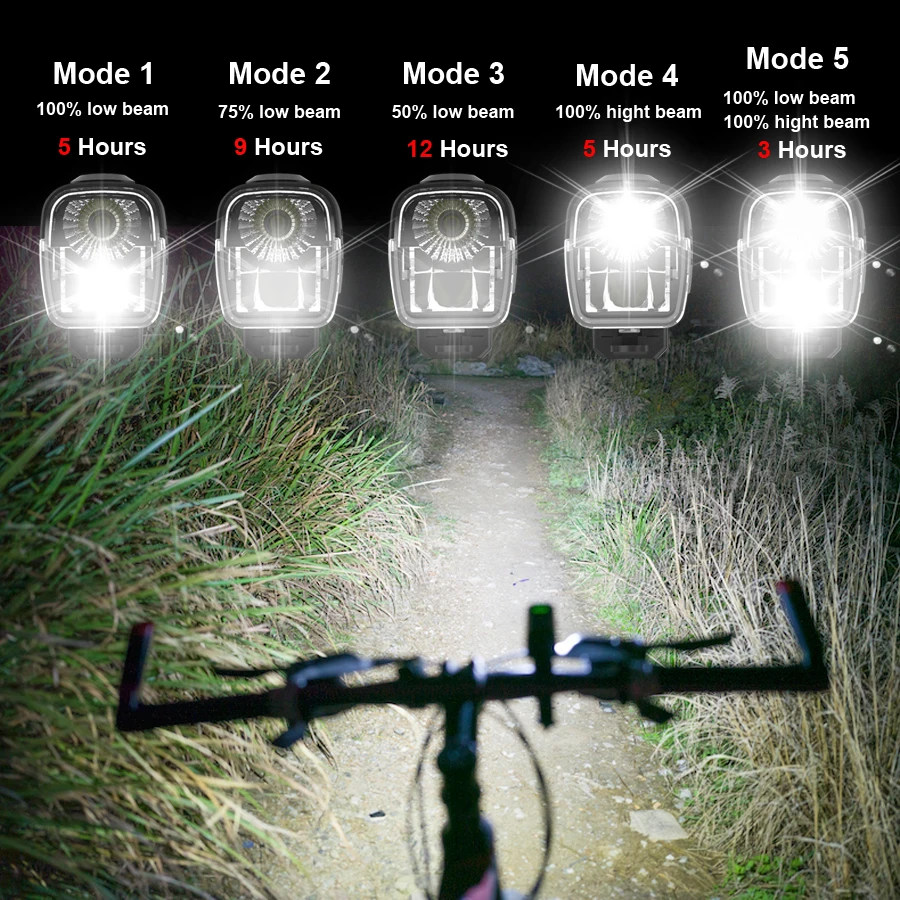 Fahrrad Fahrrad Licht USB Led wiederaufladbare Set MTB Straße