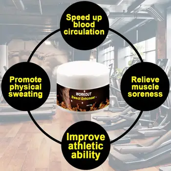 

Muscle-Cream Abdominal Weight Loss Slimming Powerful Abdominal Cream Stronger Strong Anti Cellulite Burn Fat TSLM1 cosmetic