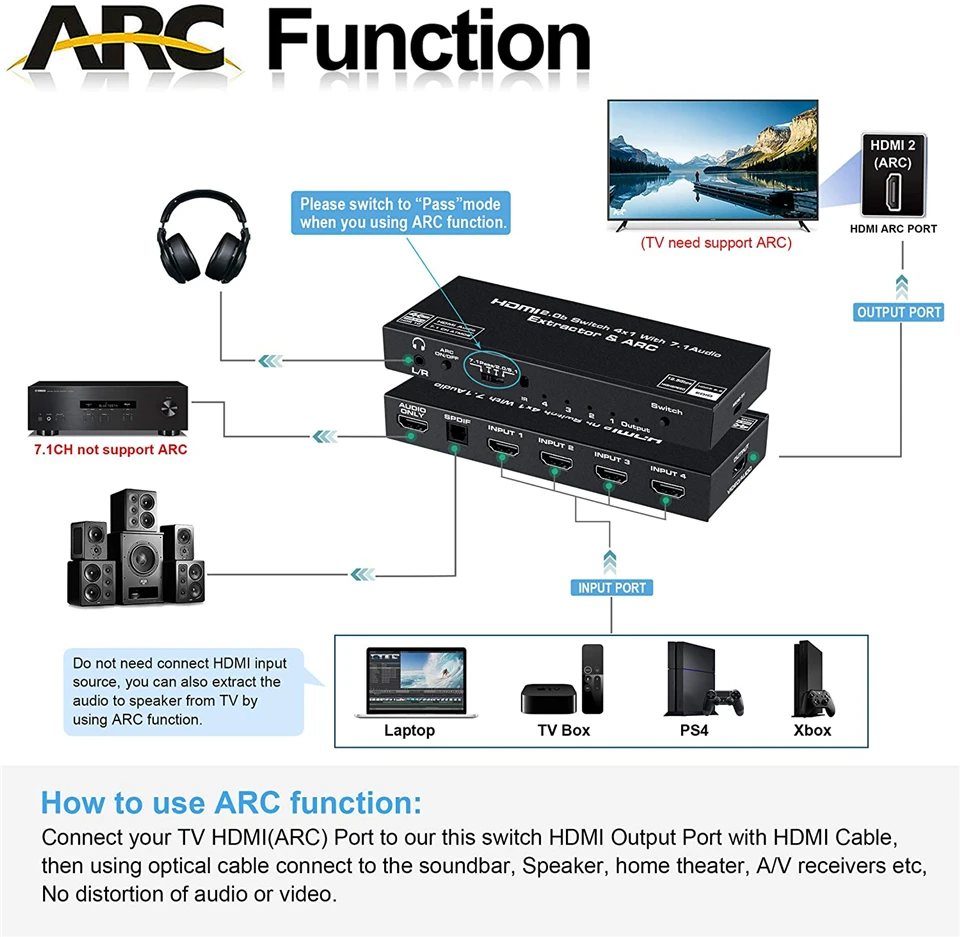 Hdmi para Rca Audio Extractor 4k Extractor Spdif Conversor de Áudio Hdmi Suporte Adaptador av 4k @ 60hz Rgb 8:8 Hdcp 2.2 3.5 mm Jack Toslink 2024 - Image 4