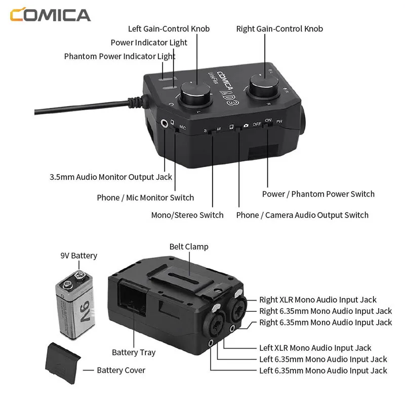 for Hydra Multi-Interface Video Converter Fully