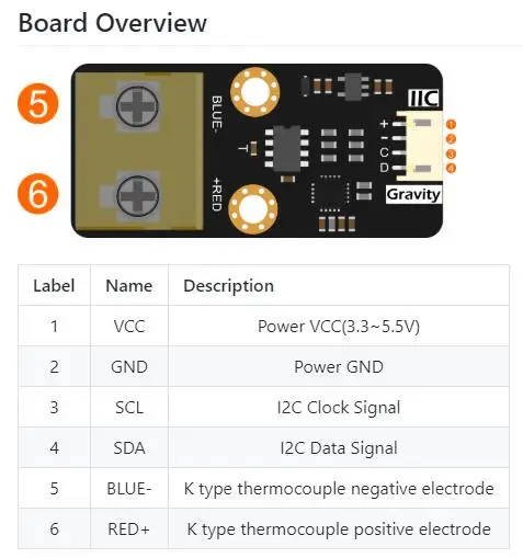 Arduino Raspberry Pi I2C датчик высокой температуры зонд K Тип 800 Цельсия модуль преобразования сигнала усиления